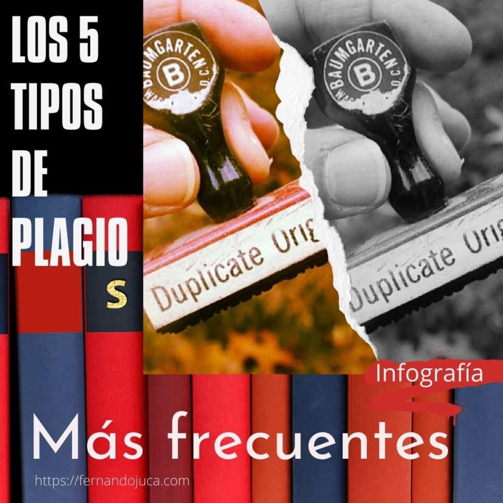 Tipos de Plagio - 10 Definiciones y Ejemplos