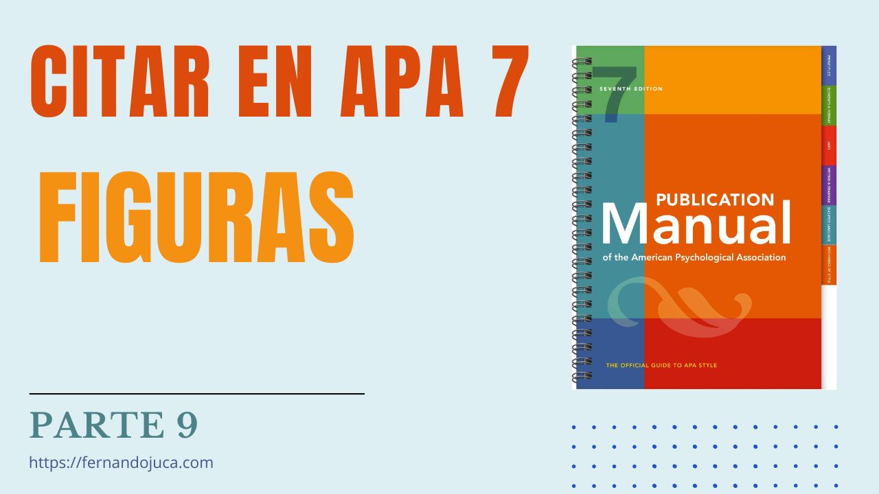 Como citar Figuras en APA 7ma Edición