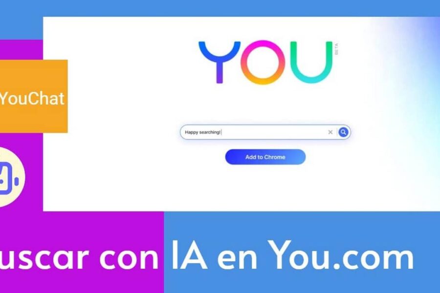 Cómo Utilizar You.com: El Motor de Búsqueda con Inteligencia Artificial y Múltiples Funciones