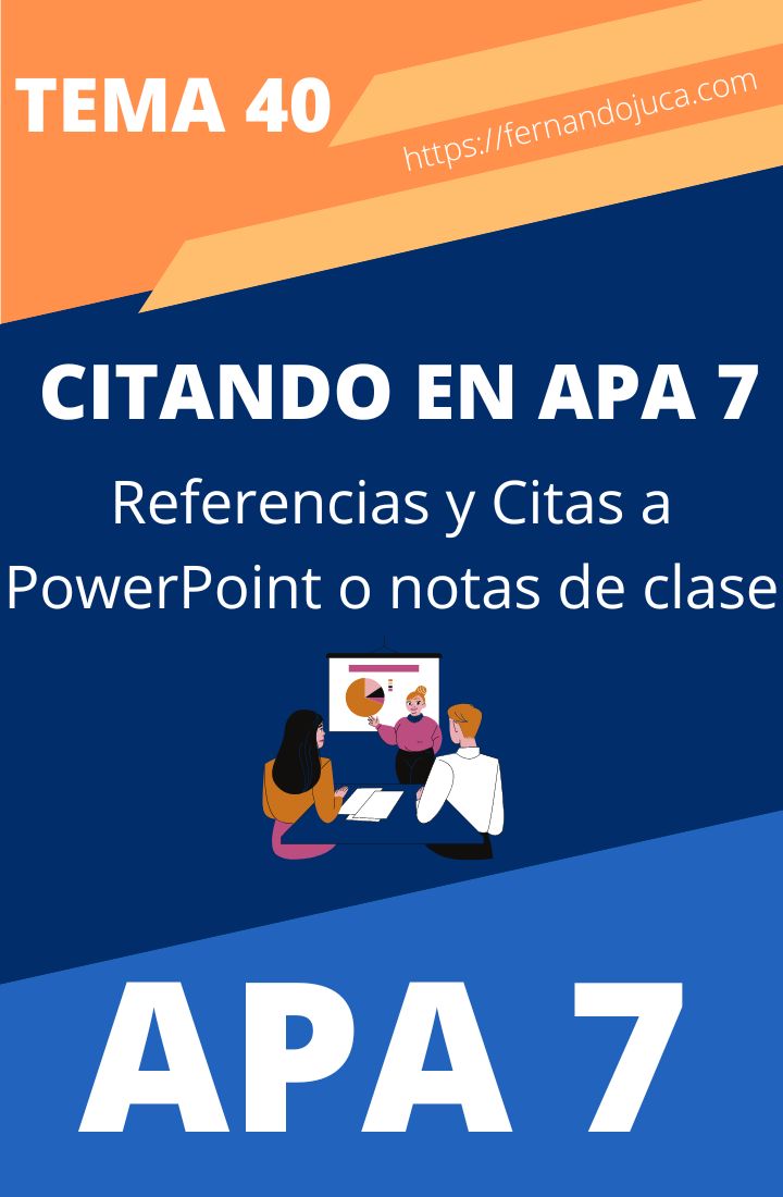 Citar APA 7 Diapositivas PowerPoint