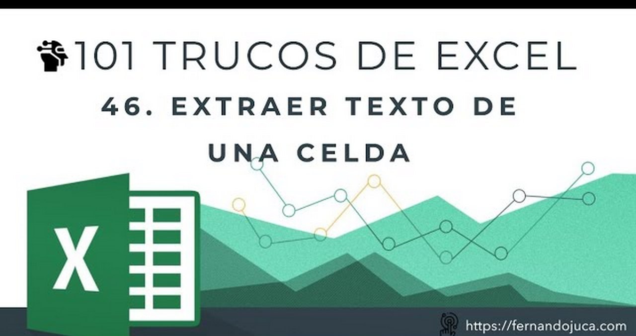 101 Trucos de Excel. 46 Extraer el texto de una celda con las funciones izquierda y encontrar