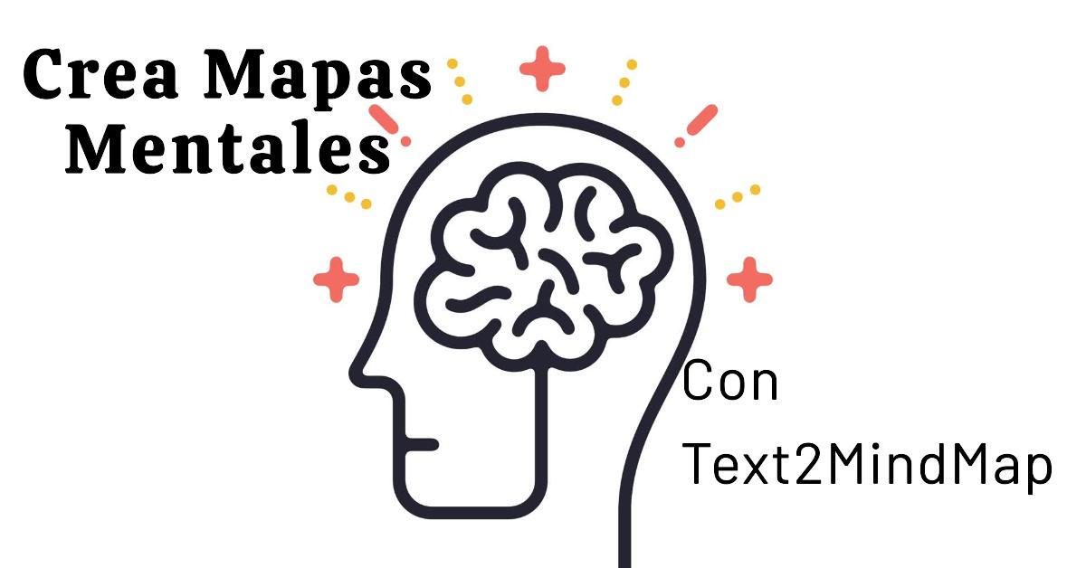 Crea Mapas Mentales Fácilmente con Text2MindMap: Guía Rápida