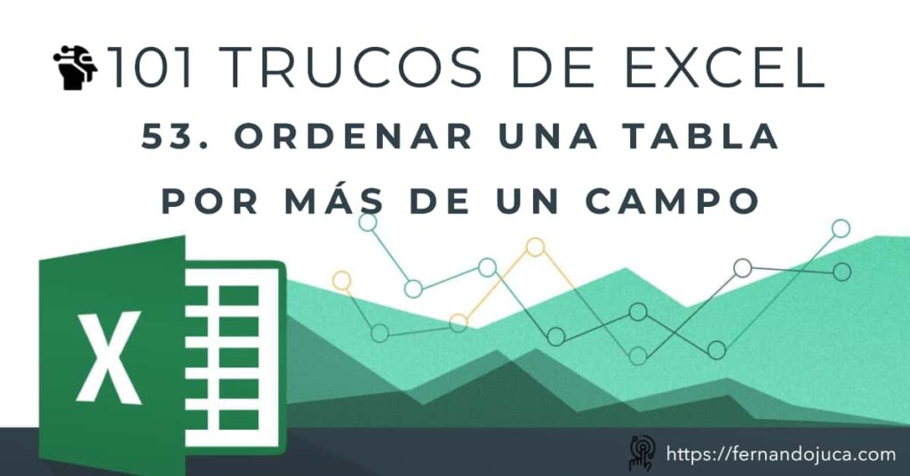 Cómo Ordenar Tablas en Excel por Múltiples Criterios | Tutorial #53