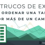 Cómo Ordenar Tablas en Excel por Múltiples Criterios | Tutorial #53