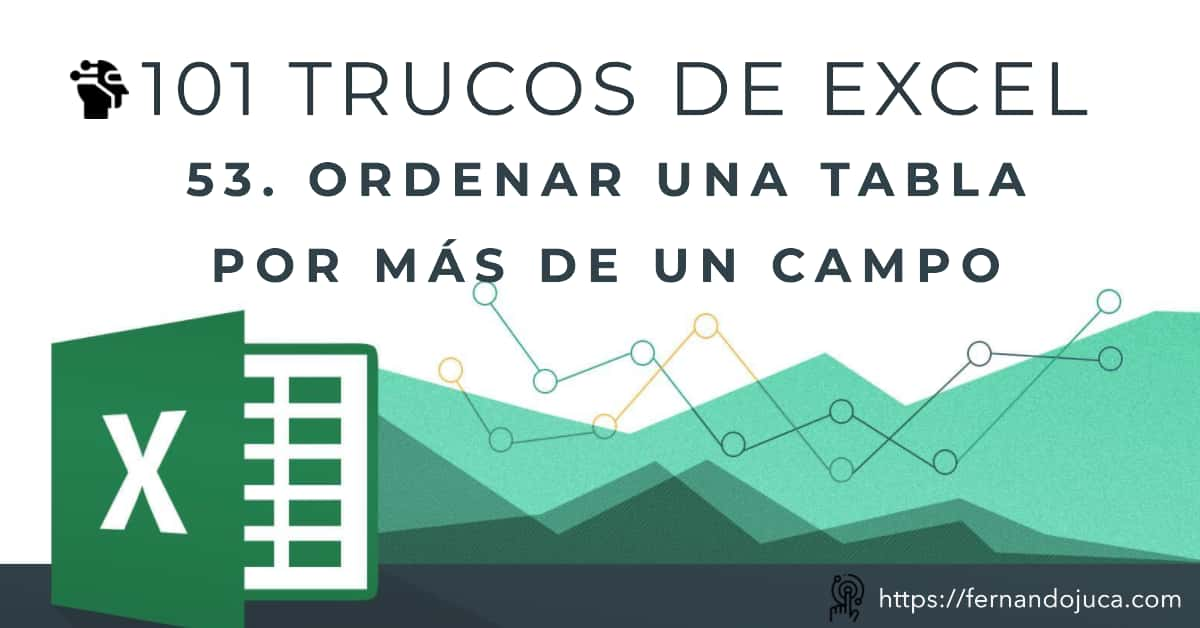 Cómo Ordenar Tablas en Excel por Múltiples Criterios | Tutorial #53