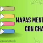 🧠 Crea Mapas Mentales Rápidamente con ChatGPT y XMind