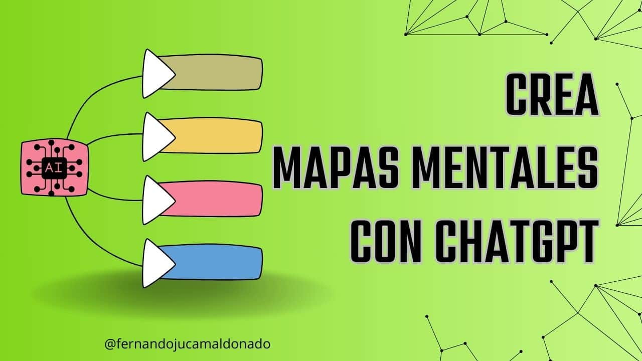 🧠 Crea Mapas Mentales Rápidamente con ChatGPT y XMind