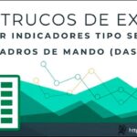 Cómo crear indicadores semáforo en Excel para visualizar datos eficientemente