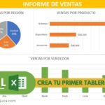 Cómo Crear un Dashboard en Excel Paso a Paso | Guía Completa