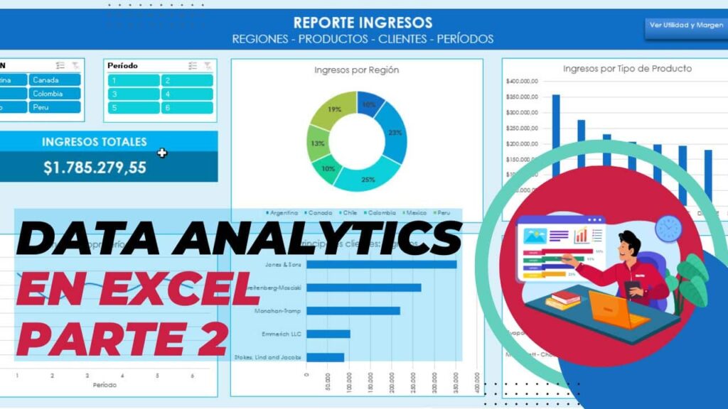 Cómo crear un Dashboard de Utilidad y Margen en Excel | Tutorial paso a paso