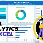 Cómo Crear un Dashboard Avanzado en Excel Paso a Paso | Tutorial Completo