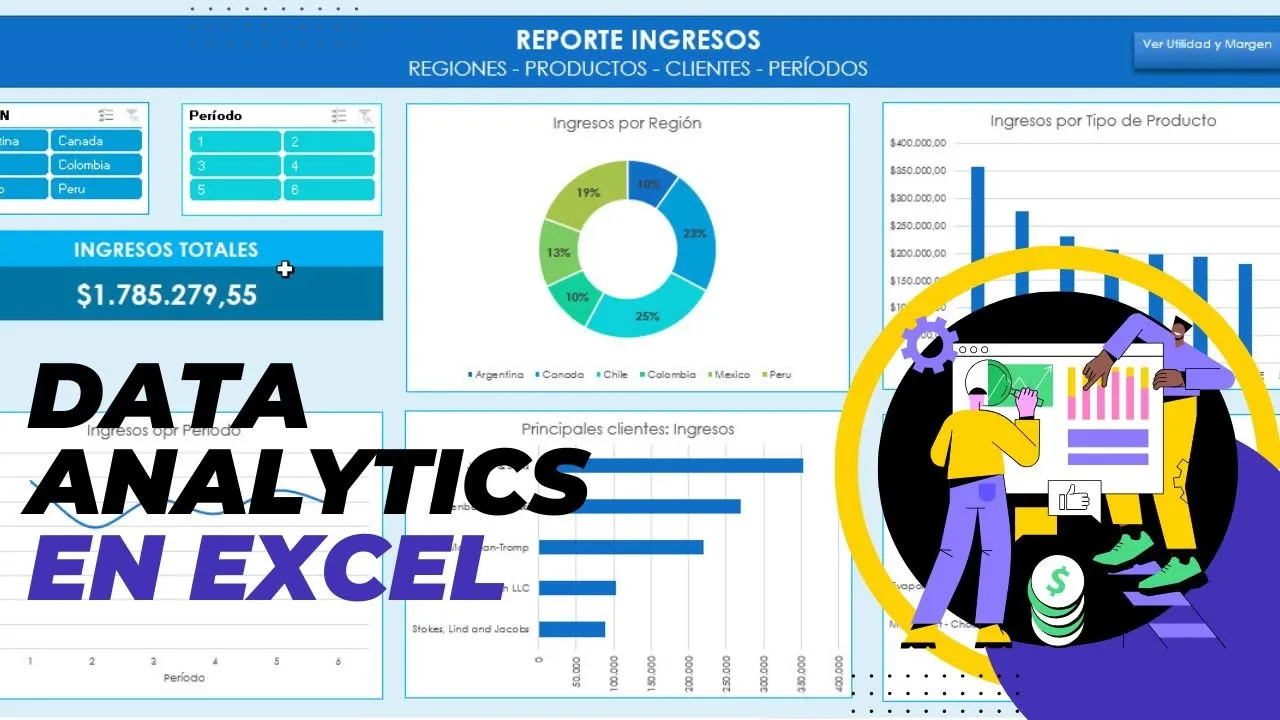 Cómo Crear un Dashboard Avanzado en Excel Paso a Paso | Tutorial Completo