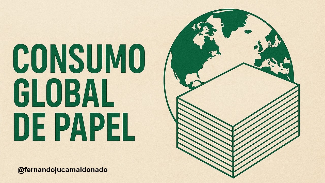 Consumo mundial de papel: estadísticas, usos y diferencias por país