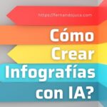 Cómo Crear Infografías con Inteligencia Artificial en 2025: Guía Completa y Práctica