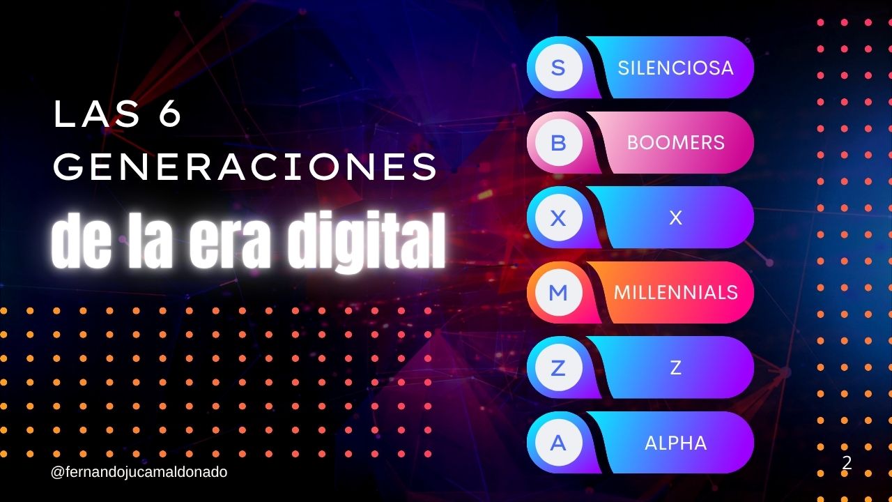 Las 6 generaciones de la era digital: ¿Cómo usan la tecnología?