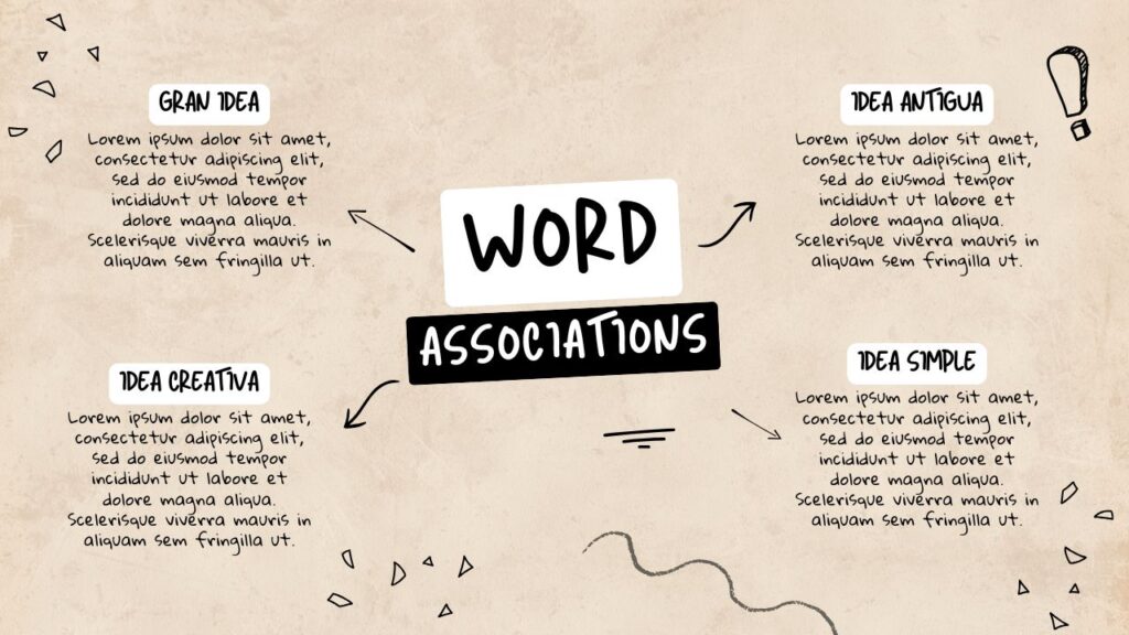 WordAssociations.net: una herramienta clave para potenciar la investigación académica 🔎
