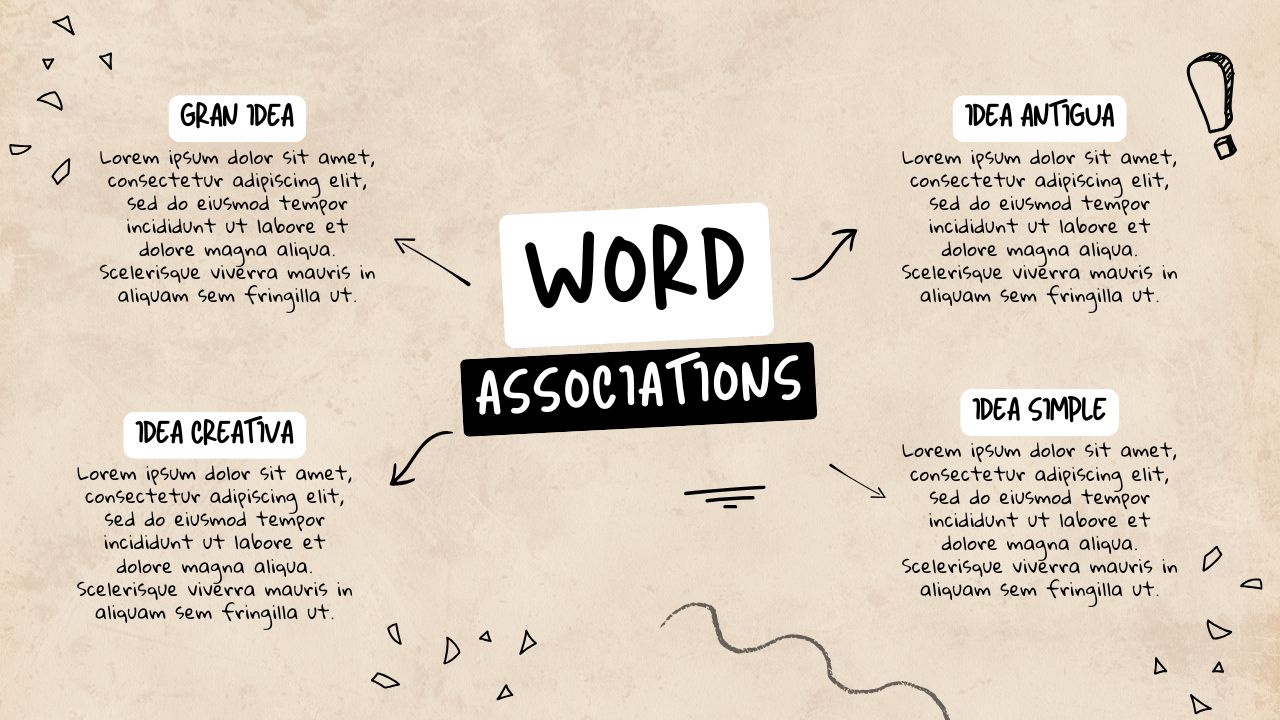 WordAssociations.net: una herramienta clave para potenciar la investigación académica 🔎