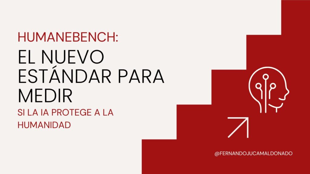🤖 HumaneBench: el nuevo estándar para medir si la IA protege a la humanidad