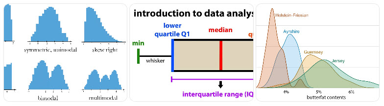 Taxonomia-Visualización-Datos-2