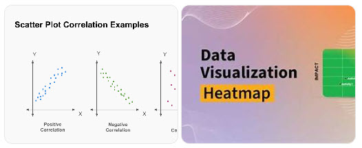 Taxonomia-Visualización-Datos-4