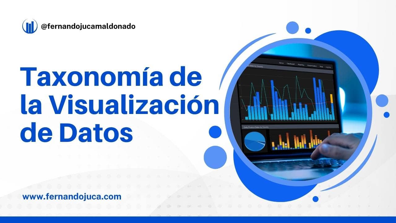 Taxonomía de la Visualización de Datos: Guía Práctica para Elegir el Gráfico Correcto🧩
