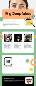 infografia-deepfake-ia