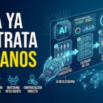 La IA ya contrata humanos: así funciona el “nuevo InfoJobs” 🤖💼
