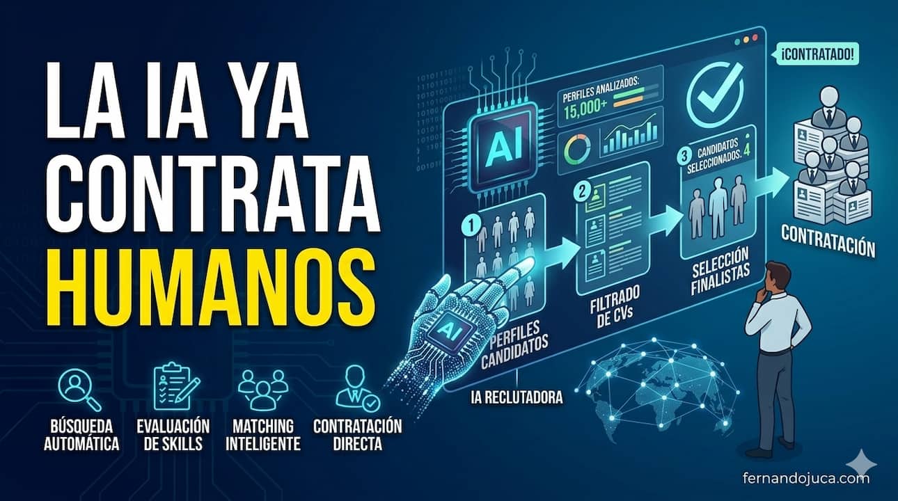 La IA ya contrata humanos: así funciona el “nuevo InfoJobs” 🤖💼