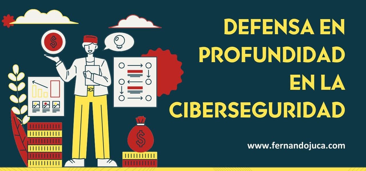 ¿Qué es la Defensa en Profundidad (DiD) en ciberseguridad?