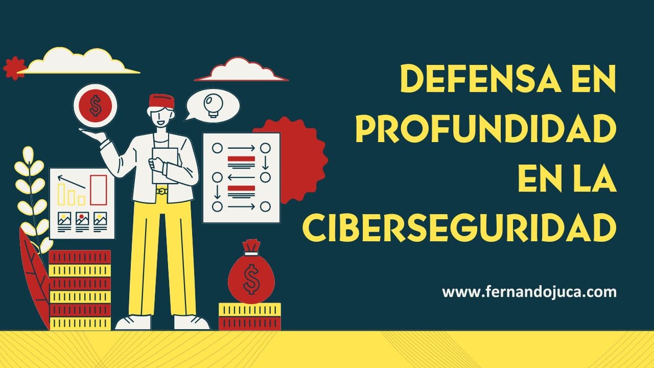 ¿Qué es la Defensa en Profundidad (DiD) en ciberseguridad?
