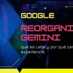 Google reorganiza Gemini: qué es Labs y por qué cambia la experiencia 🧠🧰