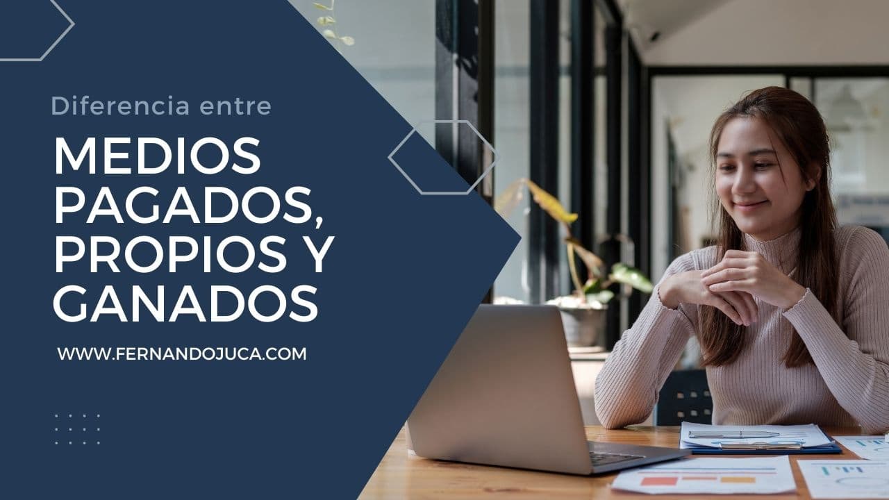 Medios pagados, propios y ganados: la arquitectura estratégica del marketing digital📣