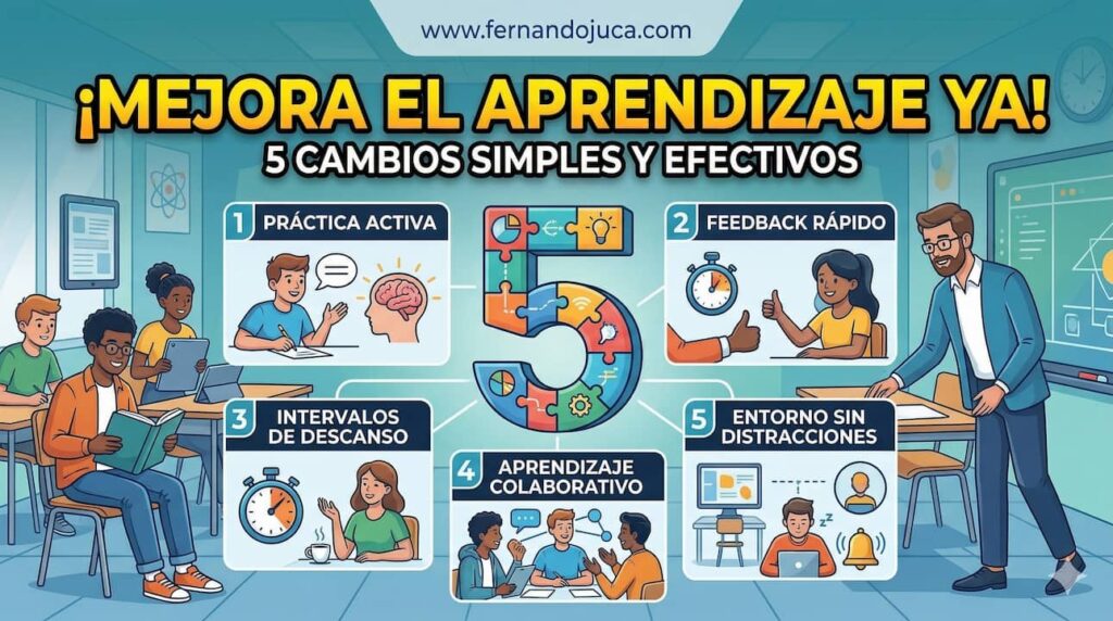 Cinco cambios simples que mejoran el aprendizaje del alumnado