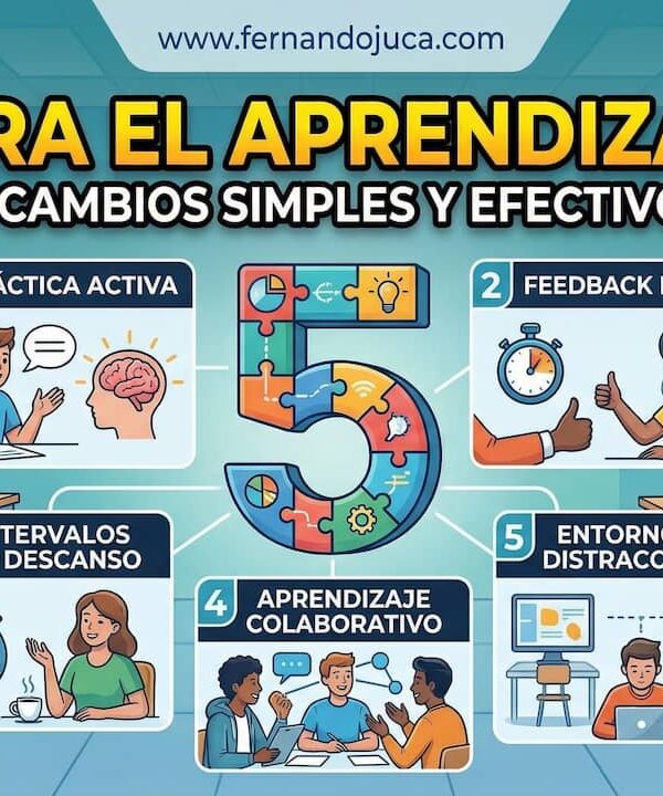 Cinco cambios simples que mejoran el aprendizaje del alumnado
