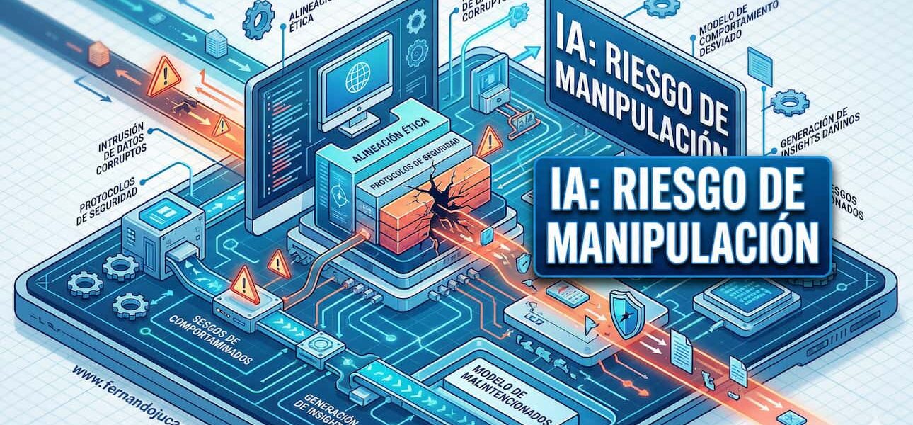 Manipular una IA para que actúe como sociópata