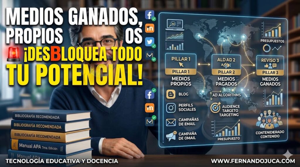 Medios ganados, propios y pagados en redes sociales