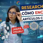 Research Rabbit: cómo descubrir artículos científicos