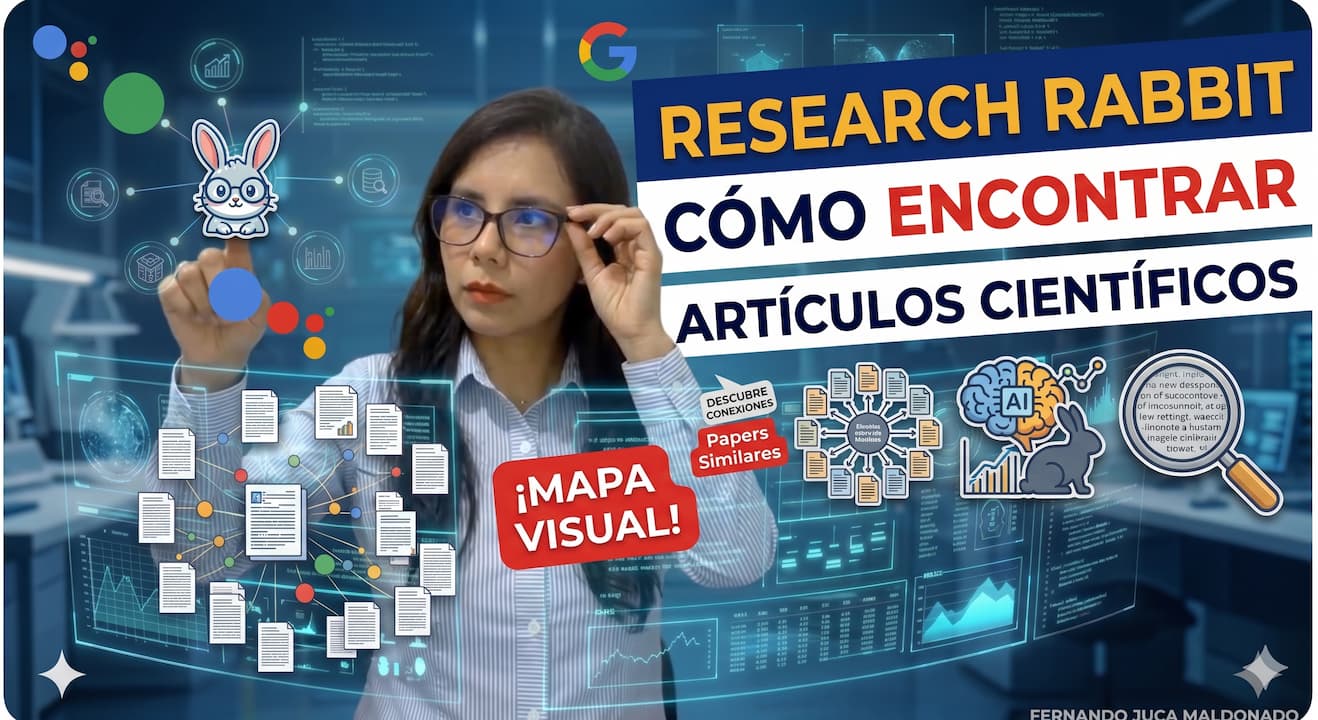 Research Rabbit: cómo descubrir artículos científicos