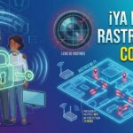 Ya pueden rastrearte con Wi-Fi (sin cámaras) 📡