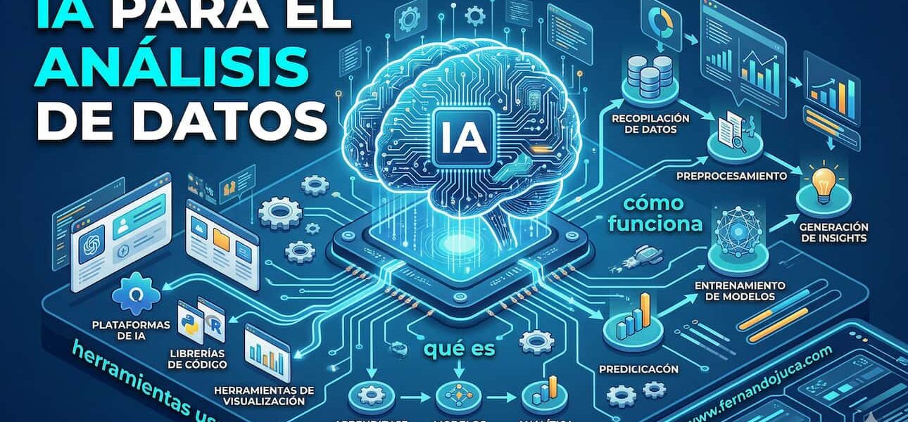 IA para el análisis de datos: qué es, cómo funciona y qué herramientas usar