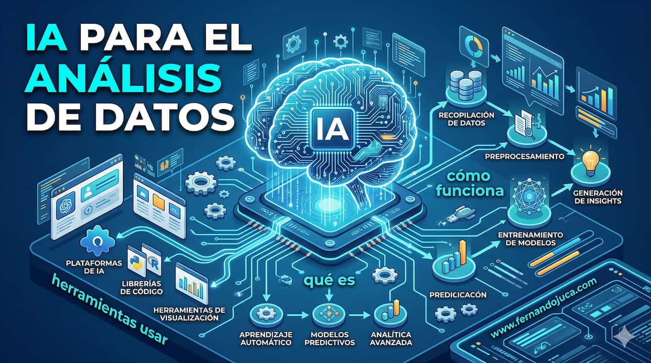 IA para el análisis de datos: qué es, cómo funciona y qué herramientas usar