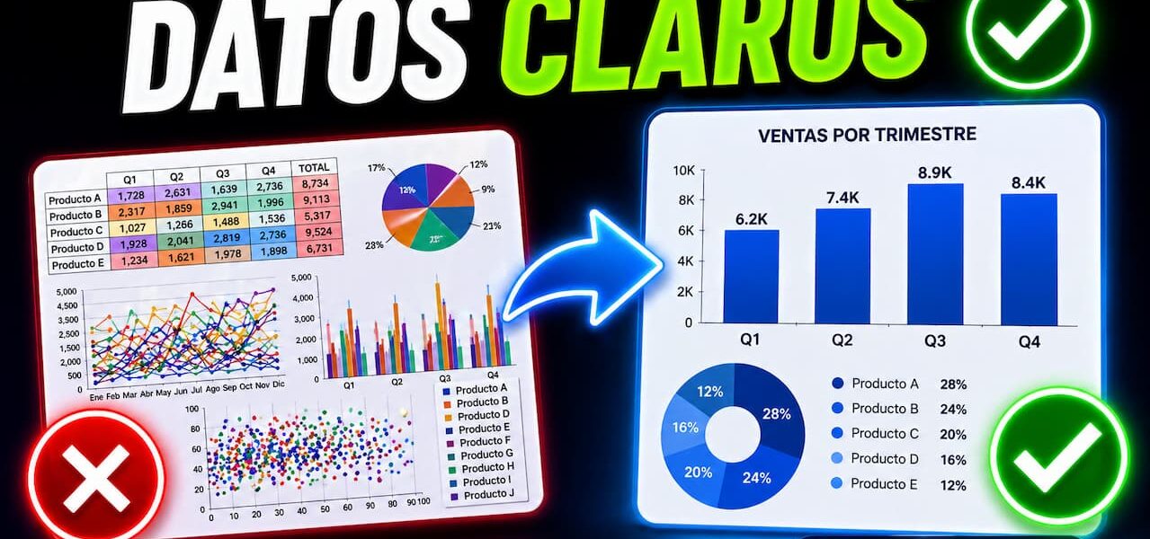 Cómo presentar datos y estadísticas con claridad
