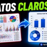Cómo presentar datos y estadísticas con claridad