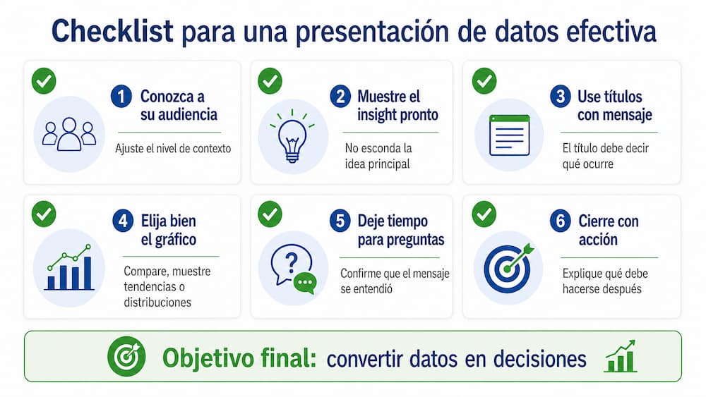 presentar-datos-y-estadisticas-con-claridad