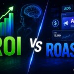 ROI y ROAS: cómo medir el éxito del marketing