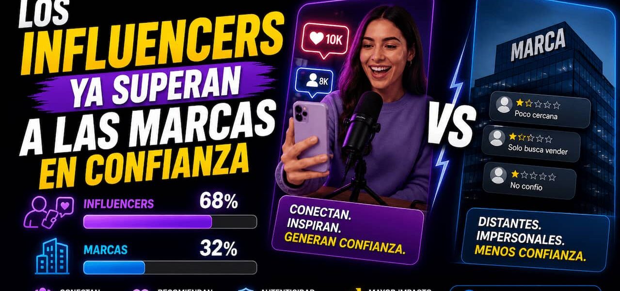 Los influencers ya superan a las marcas en confianza