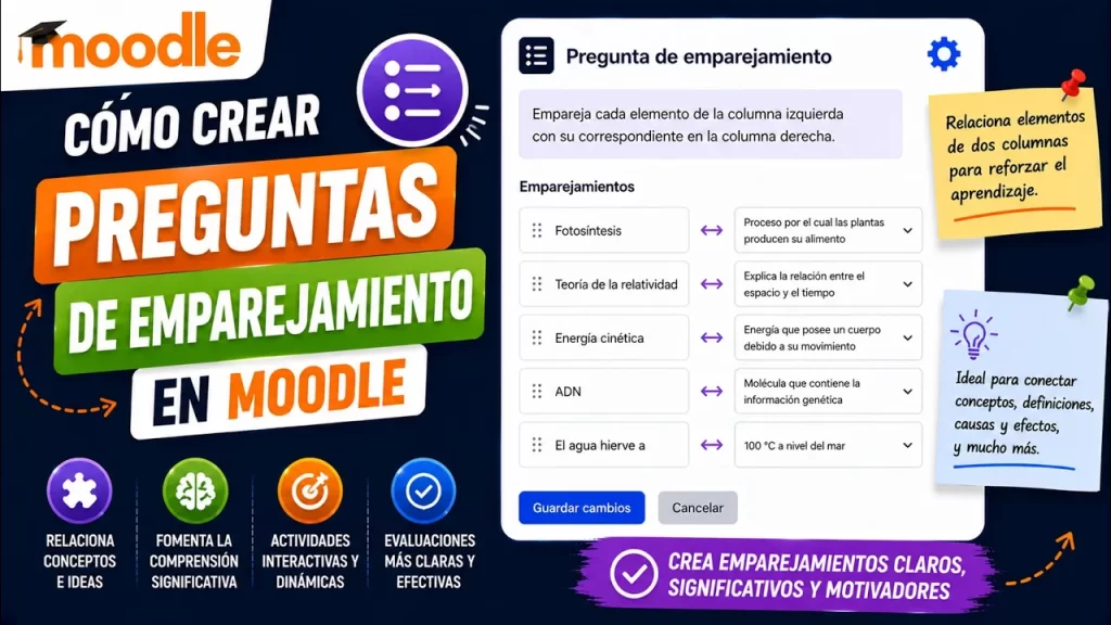 Preguntas de emparejamiento en Moodle