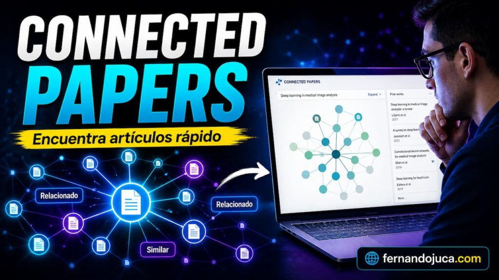 Connected Papers: cómo descubrir artículos relacionados