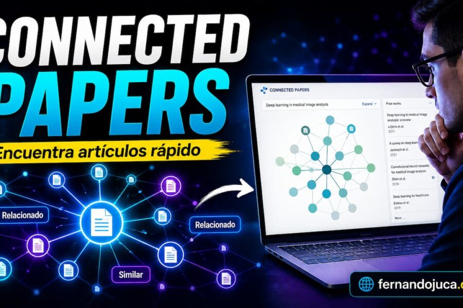 Connected Papers: cómo descubrir artículos relacionados