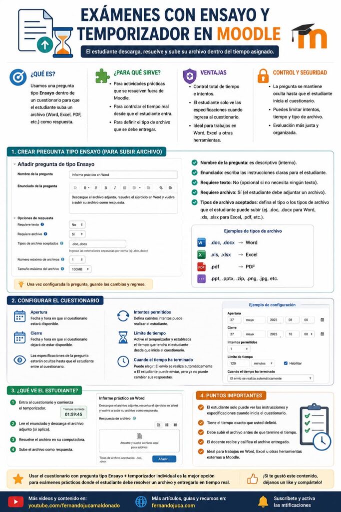 examen-archivo-adjunto-moodle